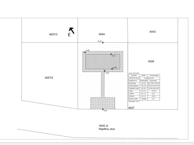 Örök panorámás üdülő övezeti telek eladó
