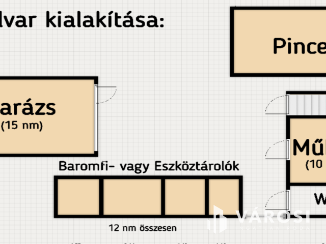 Csend és tágasság - fejleszthető ingatlan Csőváron