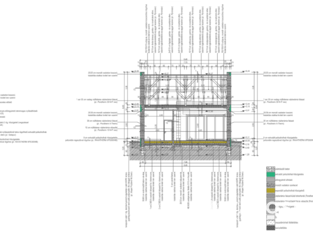 Debreceni Új Építésű Önálló Ház, Nagyon Jó Helyen!