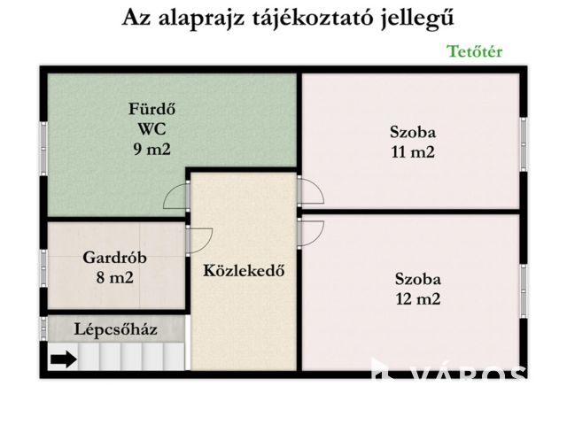 Perfekt, ideális és szép