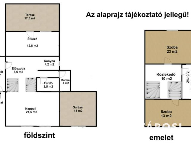 Csendes, zöld környezetben eladó családi ház Újszegeden