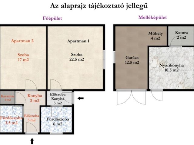 Két apartman, azonnali bevétel Gyulán