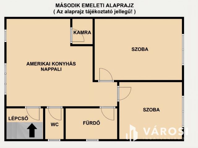3 szinten 3 lakás karnyújtásnyira a Balatontól